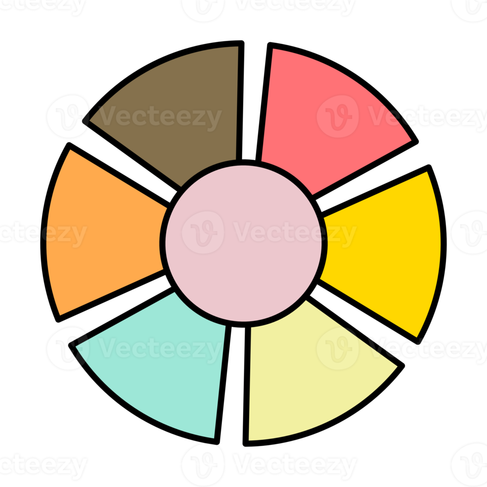 Slice Color Pie Chart png