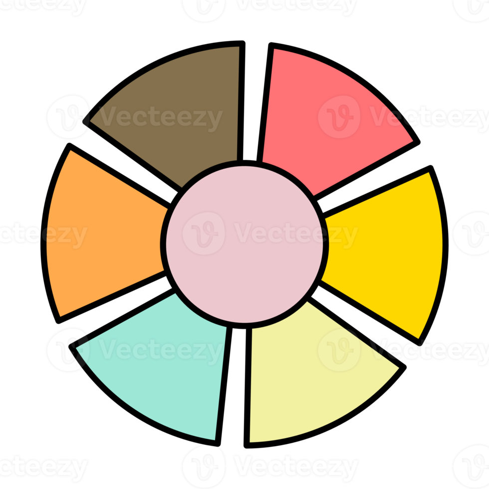 Scheibe Farbe Kuchen Diagramm png