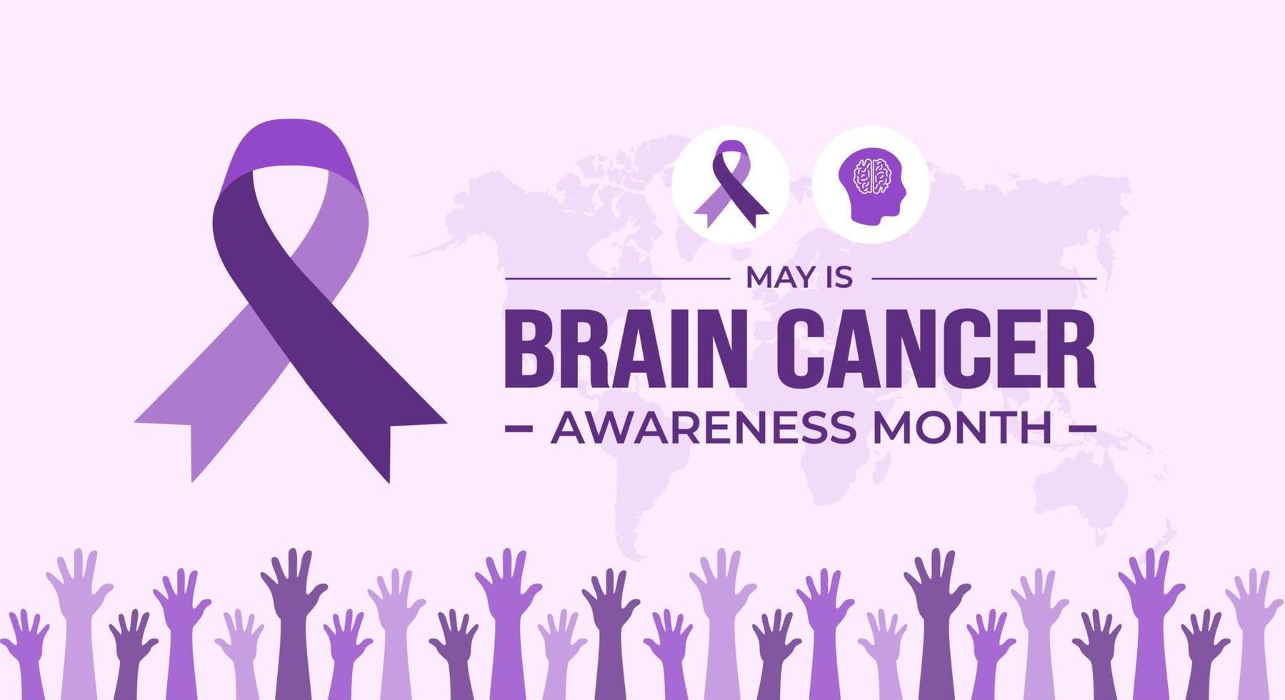 Brain Cancer Awareness Month or banner design template celebrated in may vector