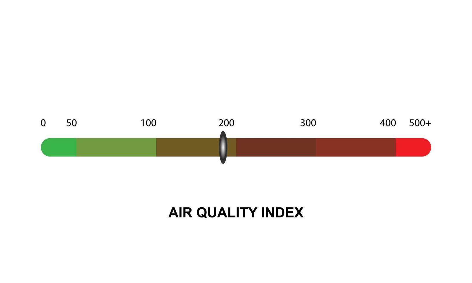 Air quality index vector illustration.