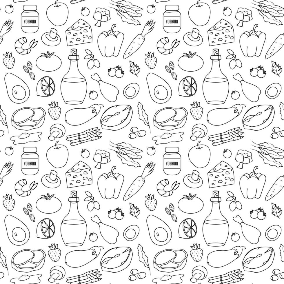 Ketogenic diet. A large set of products seamless pattern vector