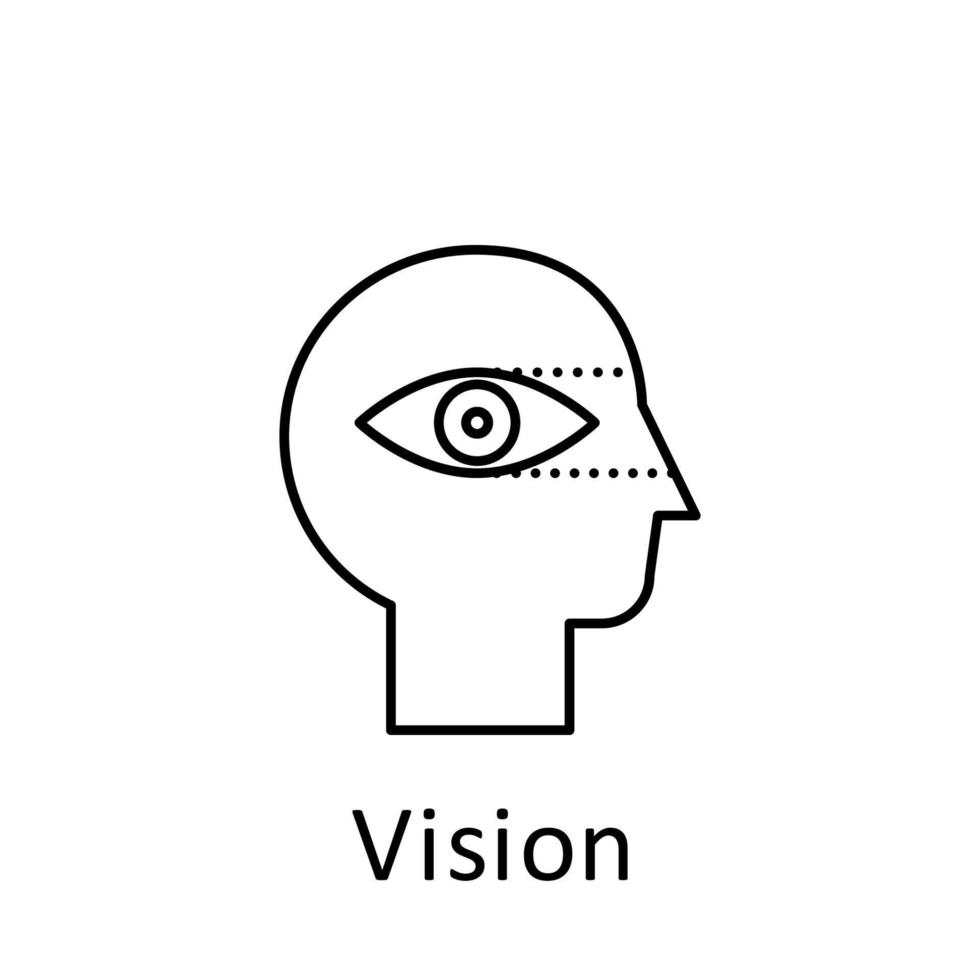 Human, eye, vision in mind vector icon illustration