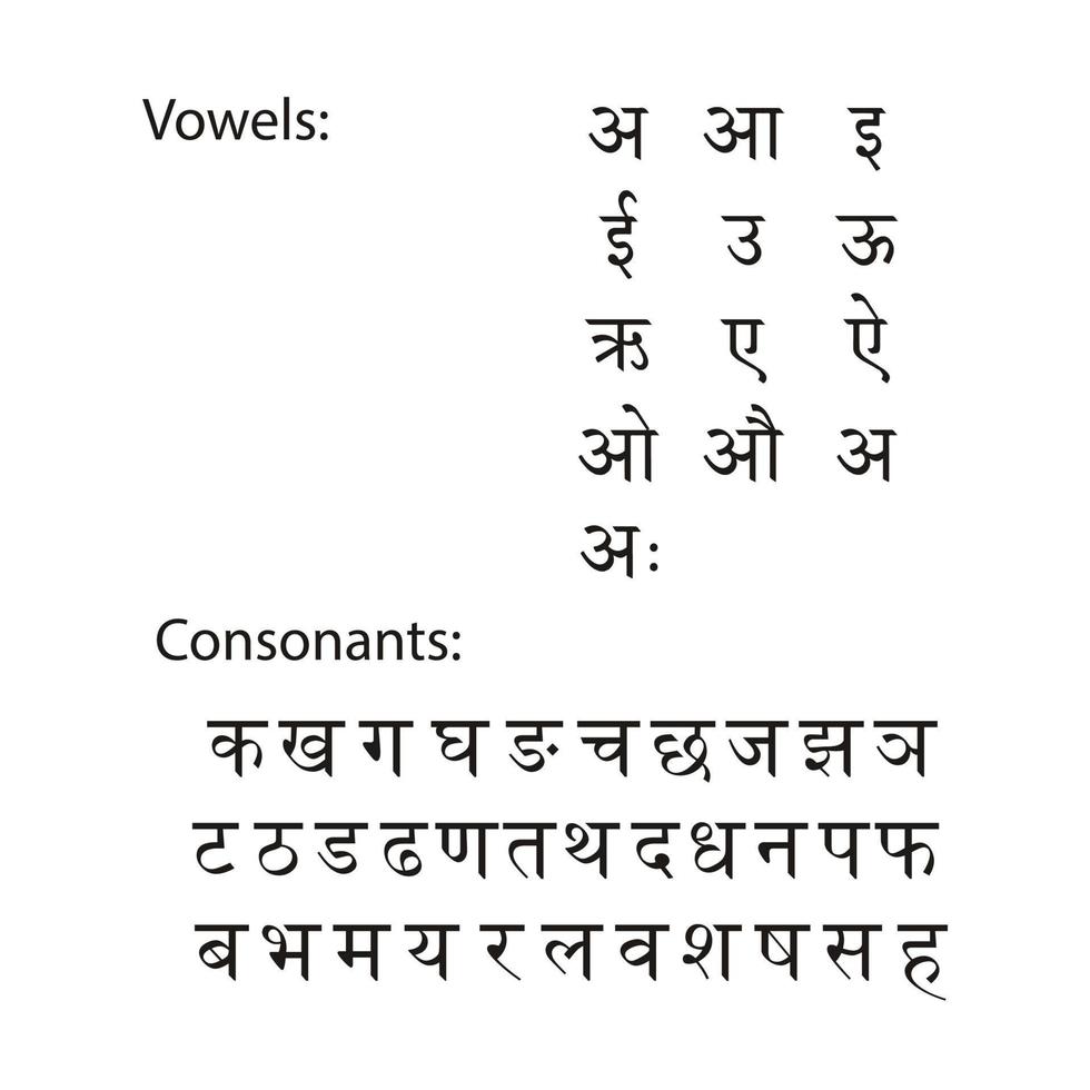 hindi devanagari guión aislado en blanco antecedentes vector