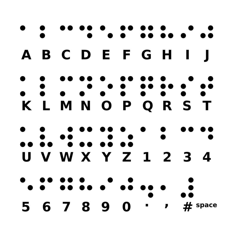 braille alfabeto aislado en blanco antecedentes vector