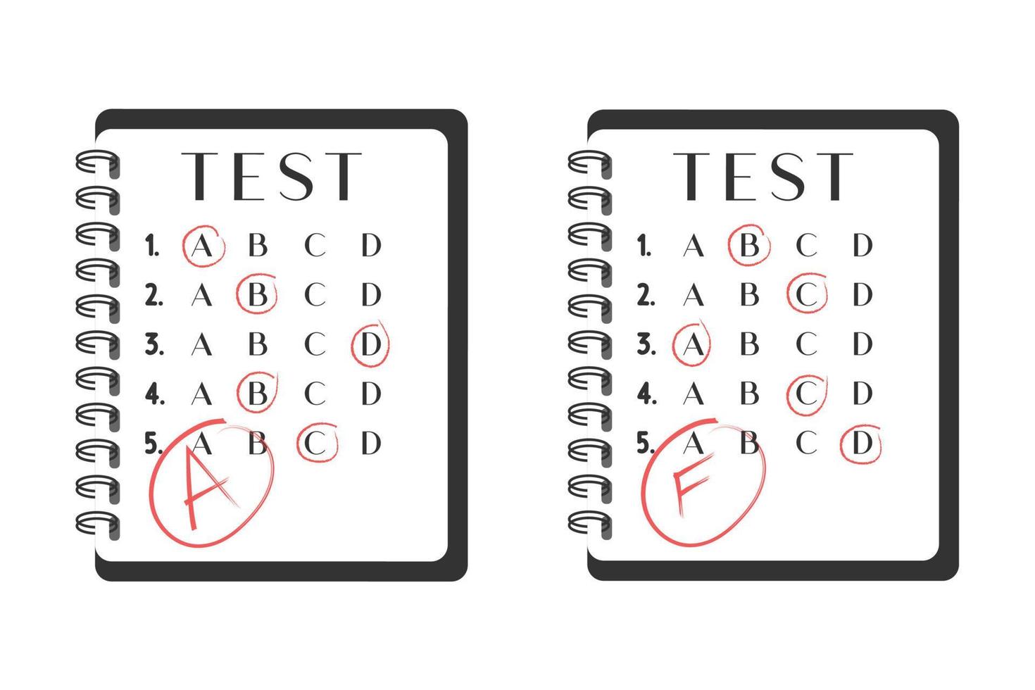 Test set, good score, bad score. Vector illustration