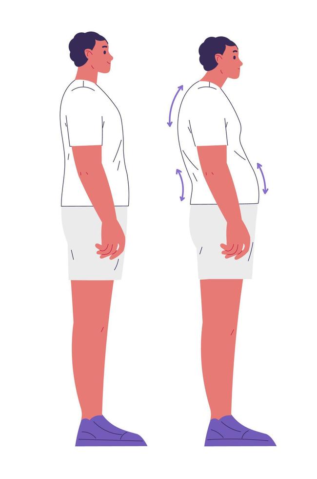 Boy with good and bad posture vector