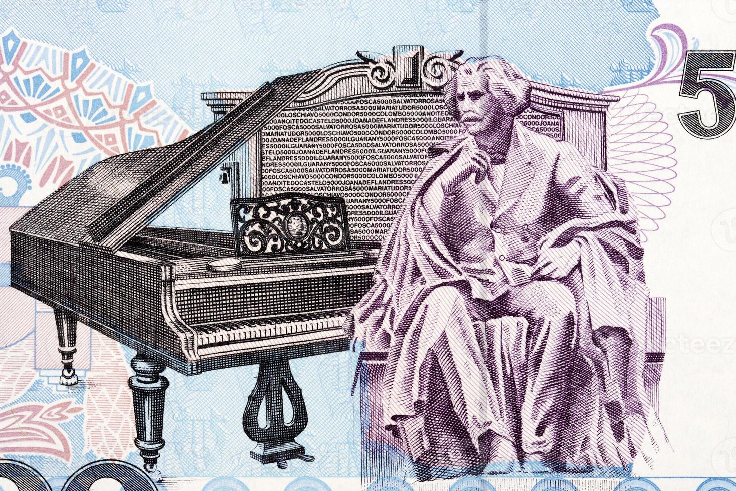 Statue of Carlos Gomes seated at the piano from old Brazilian money photo