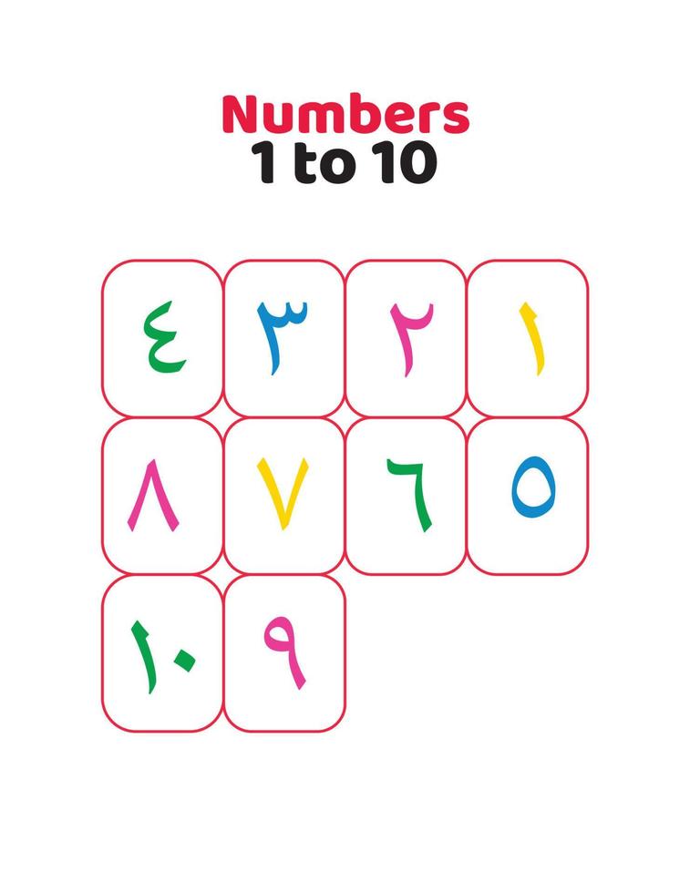 Arabic numbers 1 to 10 for kids vector