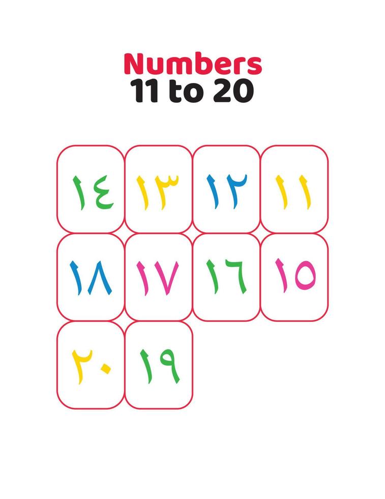 Arabic numbers 11 to 20 for kids vector