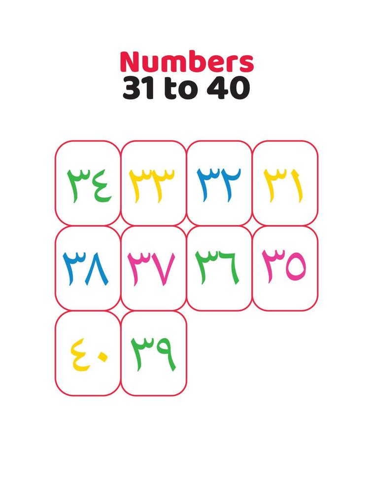 Arabic numbers 31 to 40 for kids vector