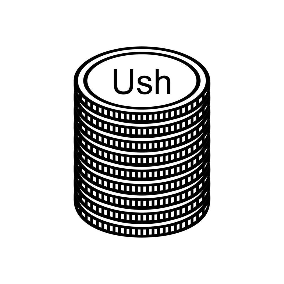 Uganda Currency Symbol, Ugandan Shilling Icon, UGX Sign. Vector