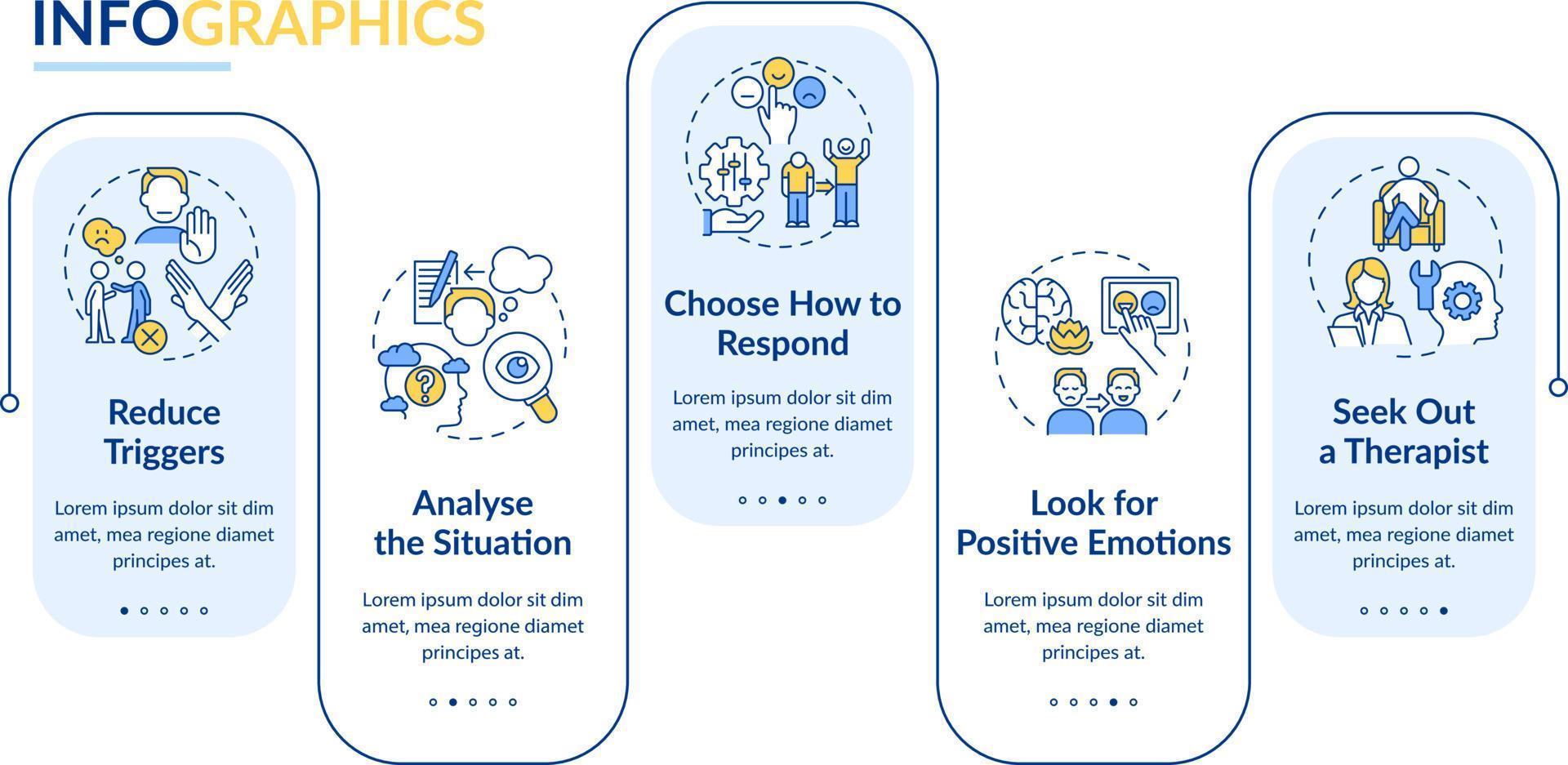 Strategies for emotional regulation rectangle infographic template. Data visualization with 5 steps. Editable timeline info chart. Workflow layout with line icons vector