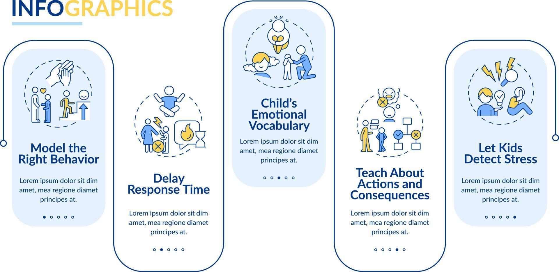 Child emotional regulation blue rectangle infographic template. Data visualization with 5 steps. Editable timeline info chart. Workflow layout with line icons vector