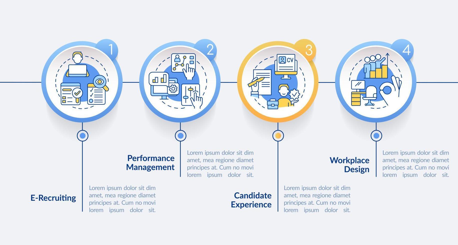 HR methods circle infographic template. Human resources system. Data visualization with 4 steps. Editable timeline info chart. Workflow layout with line icons vector