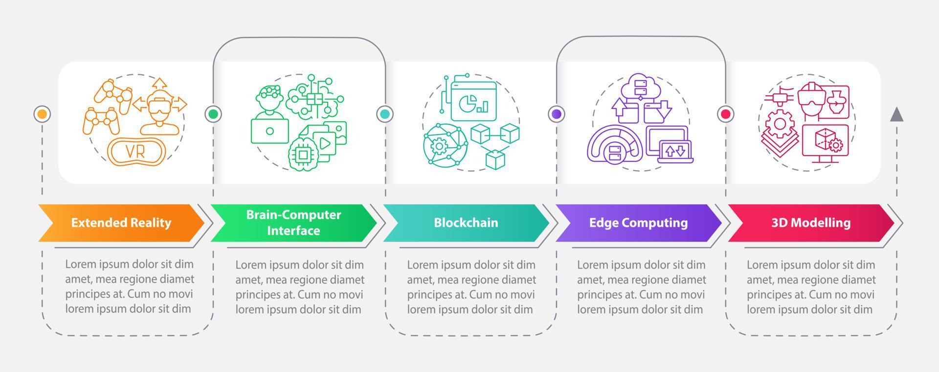 Technologies of metaverse rectangle infographic template. Data visualization with 5 steps. Editable timeline info chart. Workflow layout with line icons vector