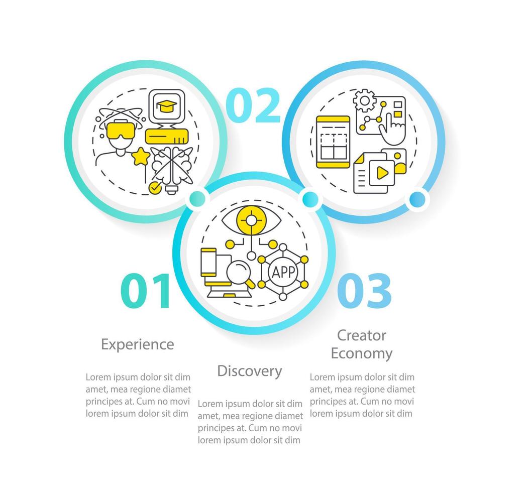 Multiverse world layers circle infographic template. Virtual reality. Data visualization with 3 steps. Editable timeline info chart. Workflow layout with line icons vector
