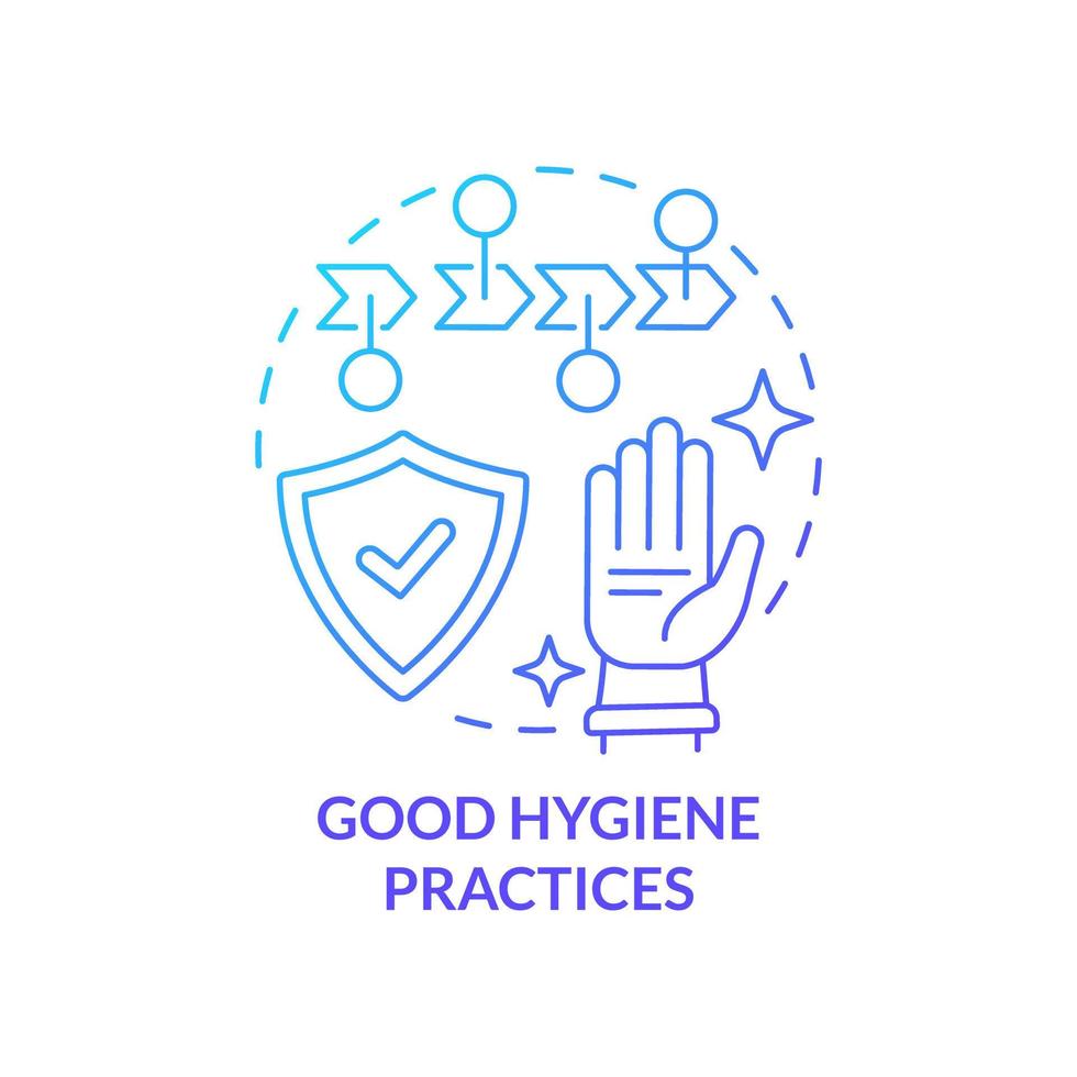 Good hygiene practices blue gradient concept icon. Clean manufacture. Planning approach to HACCP abstract idea thin line illustration. Isolated outline drawing vector