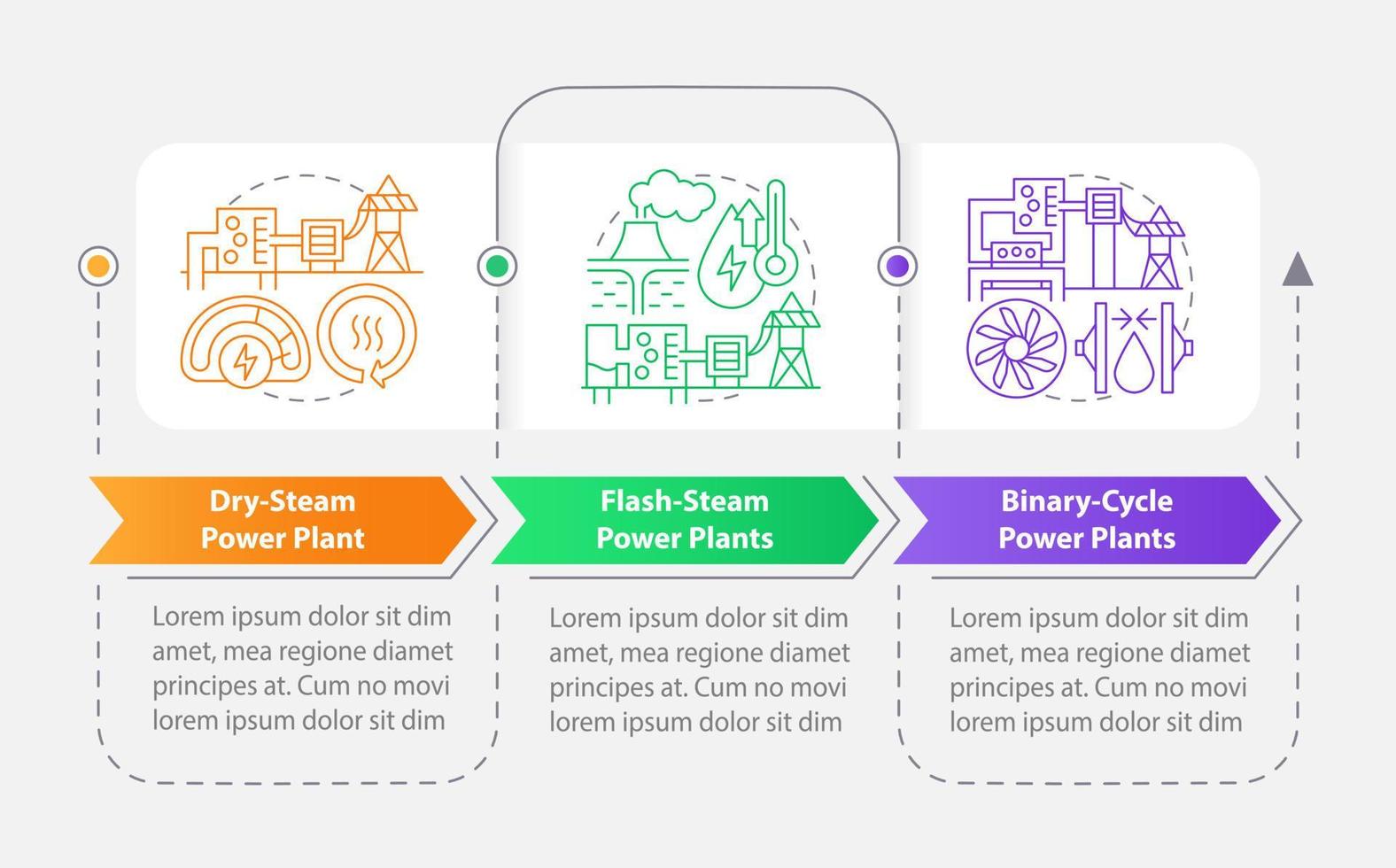 Geothermal power plants rectangle infographic template. Data visualization with 3 steps. Editable timeline info chart. Workflow layout with line icons vector