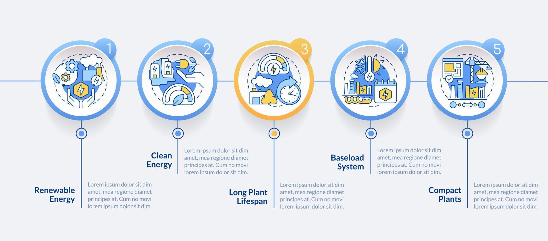 Using geothermal energy advantages blue circle infographic template. Data visualization with 5 steps. Editable timeline info chart. Workflow layout with line icons vector