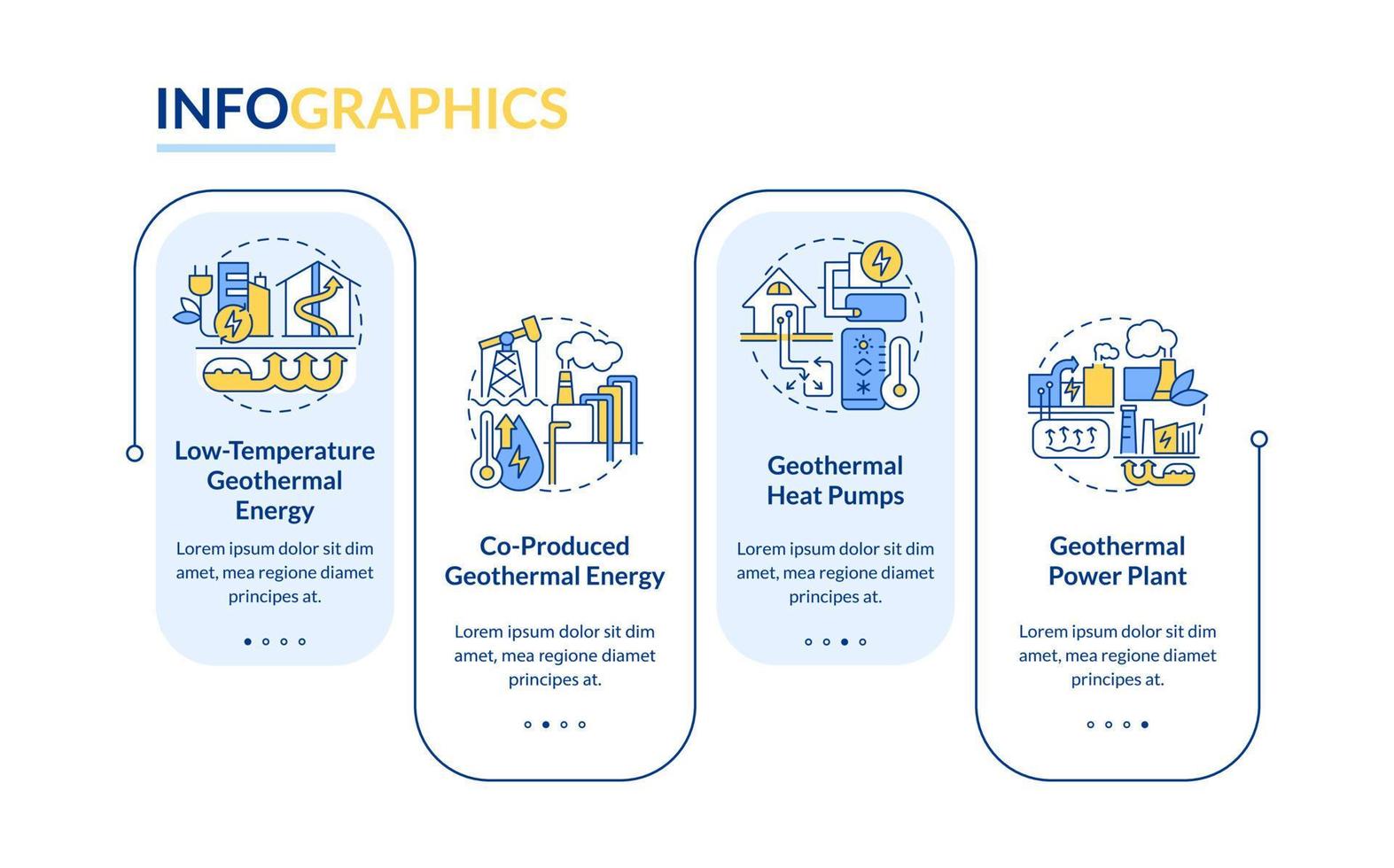 Types of geothermal energy blue rectangle infographic template. Data visualization with 5 steps. Editable timeline info chart. Workflow layout with line icons vector