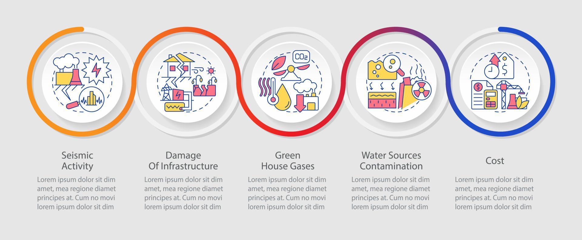 utilizando geotermia energía desventajas lazo infografía modelo. datos visualización con 5 5 pasos. cronograma informacion cuadro. flujo de trabajo diseño con línea íconos vector