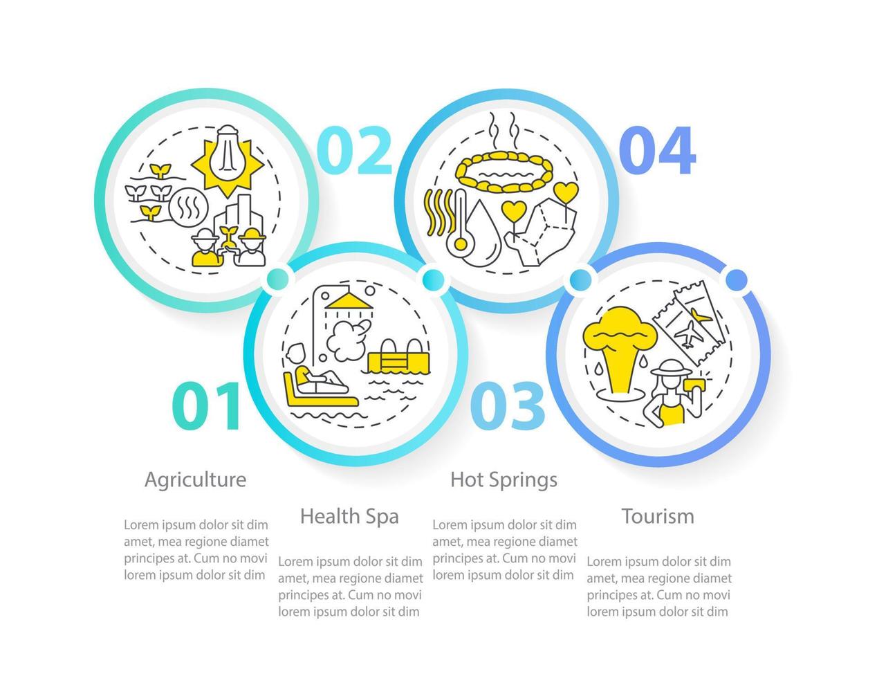Usage of geothermal energy circle infographic template. Data visualization with 4 steps. Editable timeline info chart. Workflow layout with line icons vector
