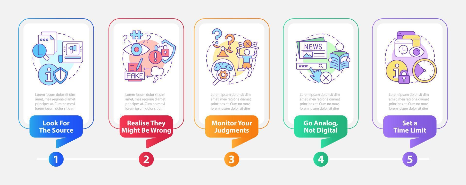 Information overload tips onboarding rectangle infographic template. Data visualization with 5 steps. Editable timeline info chart. Workflow layout with line icons vector