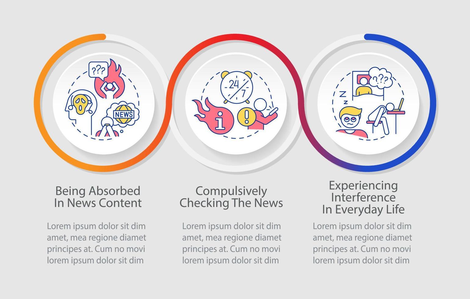 Reading news nonstop issue loop infographic template. Information explosion. Data visualization with 3 steps. Timeline info chart. Workflow layout with line icons vector