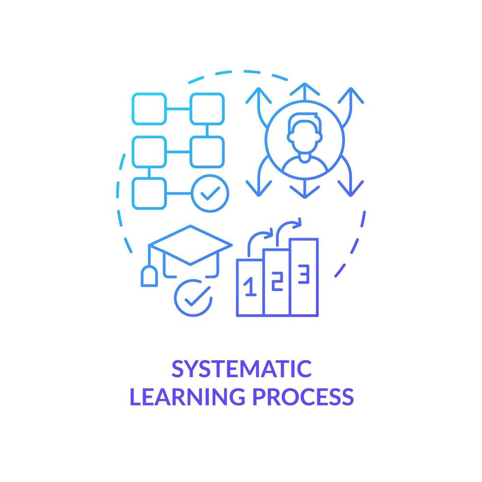 Systematic learning process blue gradient concept icon. Studying program. Advantage of formal education abstract idea thin line illustration. Isolated outline drawing vector