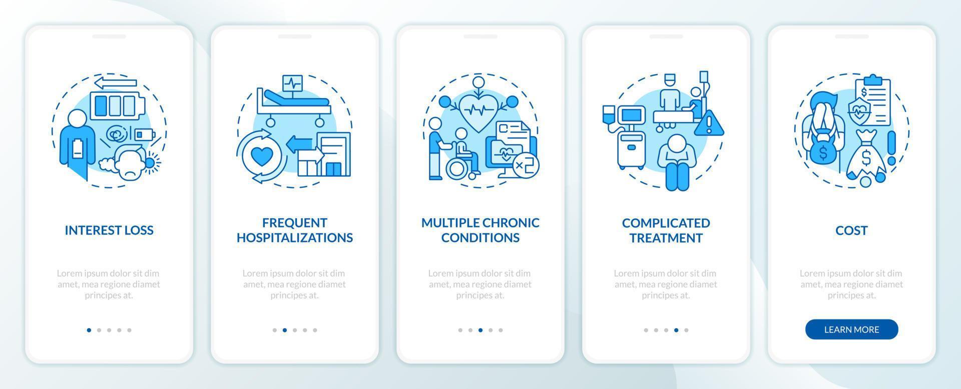 Chronic care management challenges blue onboarding mobile app screen. Walkthrough 5 steps editable graphic instructions with linear concepts. UI, UX, GUI template vector