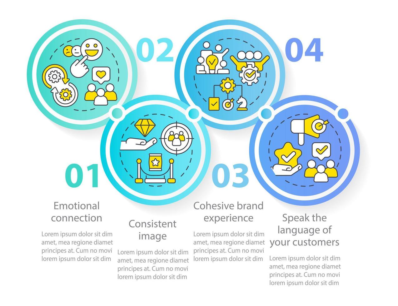 Ways to develop brand longevity circle infographic template. Business. Data visualization with 4 steps. Editable timeline info chart. Workflow layout with line icons vector
