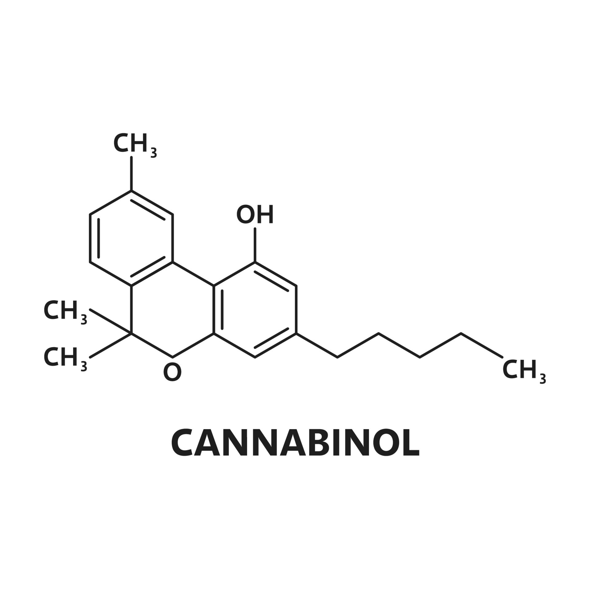 Cannabinol cannabinoid molecule structure 23079271 Vector Art at Vecteezy