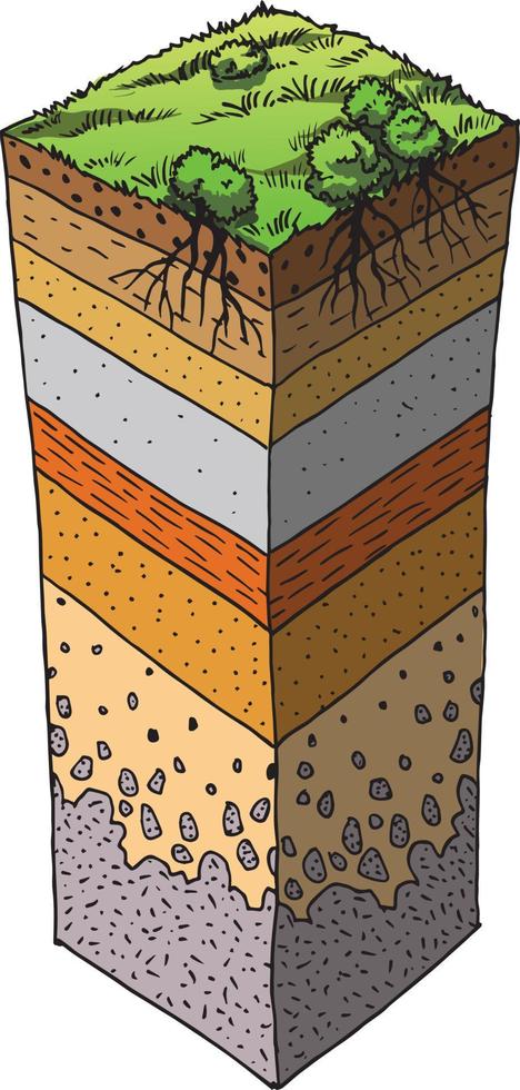 ihand drawn illustration of soil layers vector
