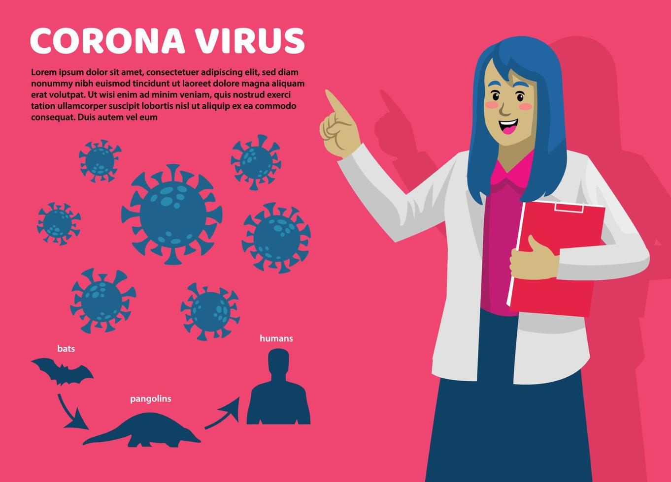 médico explicando acerca de coronavirus vector