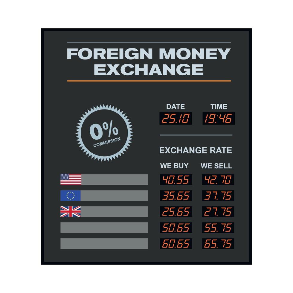 vector currency gray electronic display