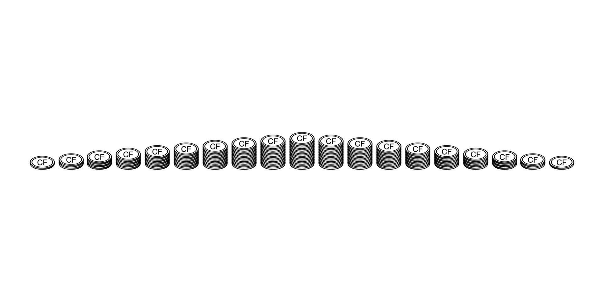 Comoros Currency Symbol, Comorian Franc Icon, KMF Sign. Vector Illustration