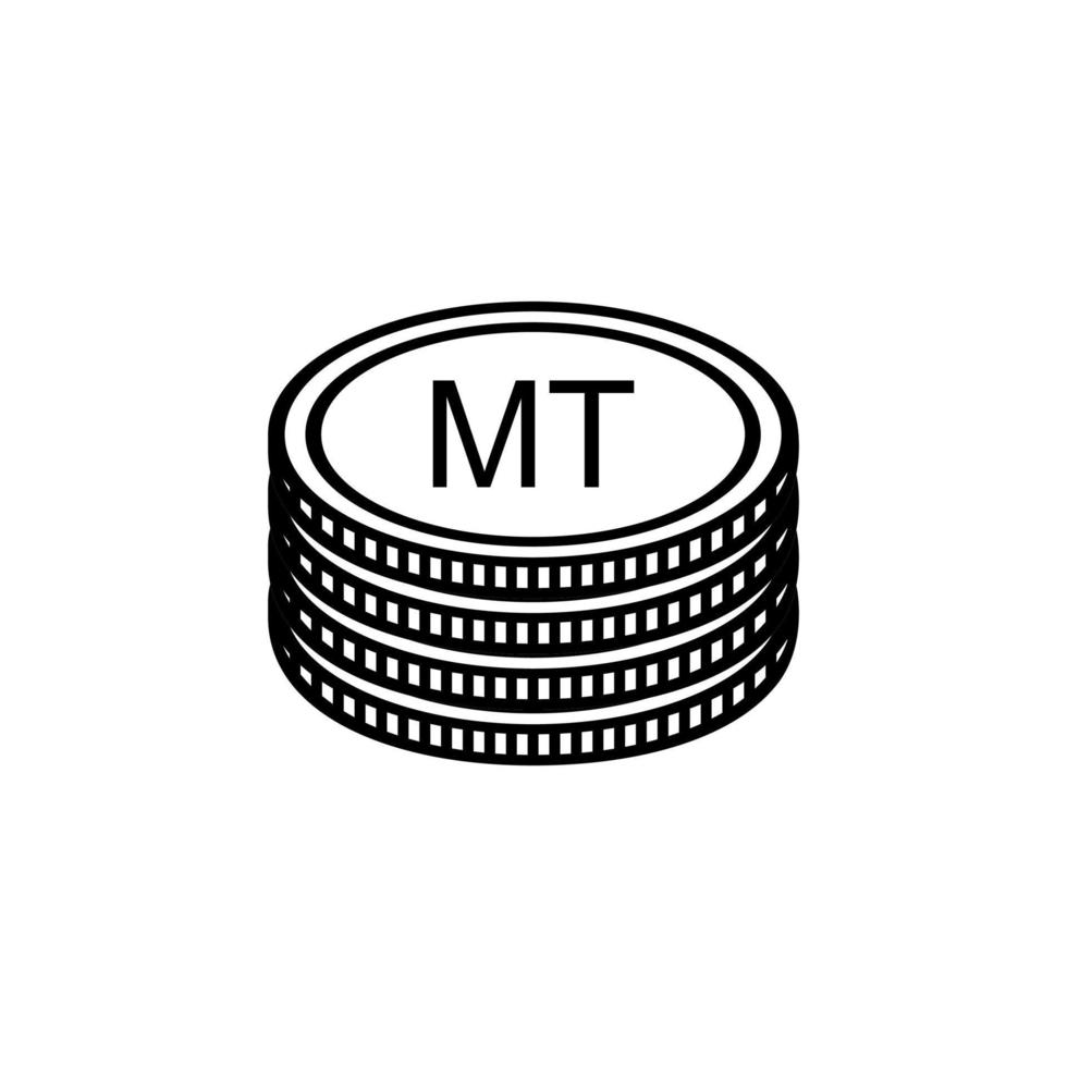 Mozambique Currency Symbol, Mozambican Metical Icon, MZN Sign. Vector Illustration