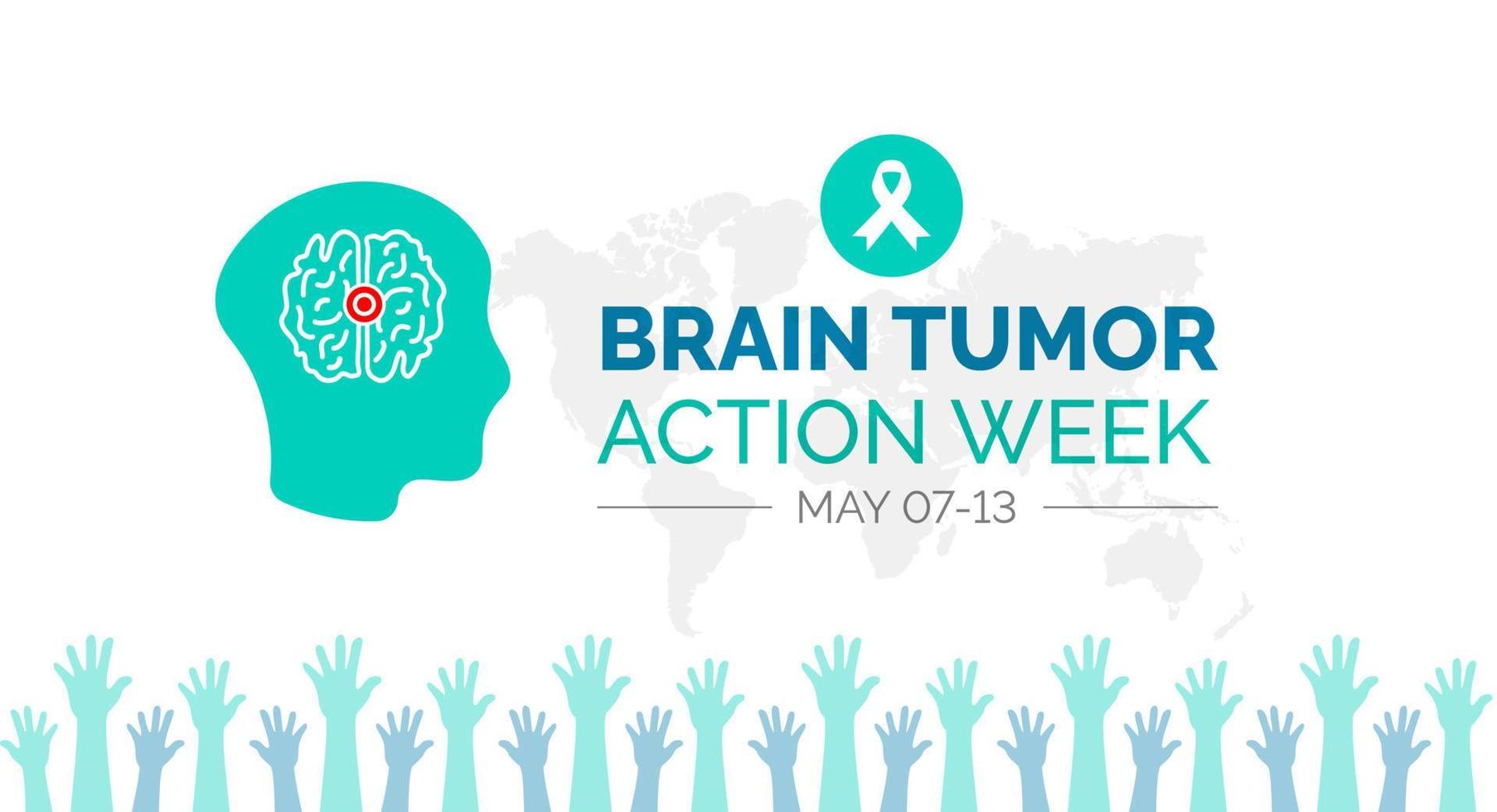 Brain Tumor Action Week background or banner design template celebrated in may vector