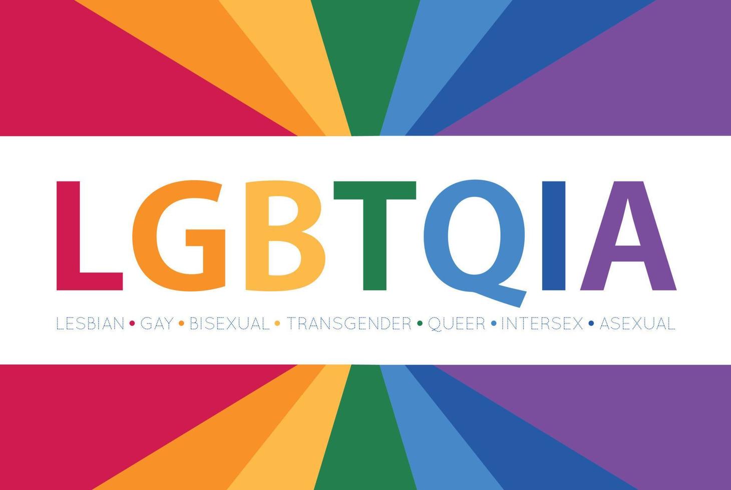 LGBTQIA Text Banner with rainbow background. LGBTQIA Typography with LGBT Gay Pride Flag Colours. LGBTQIA Lesbian Gay Bisexual Transgender Queer Intersex Asexual vector