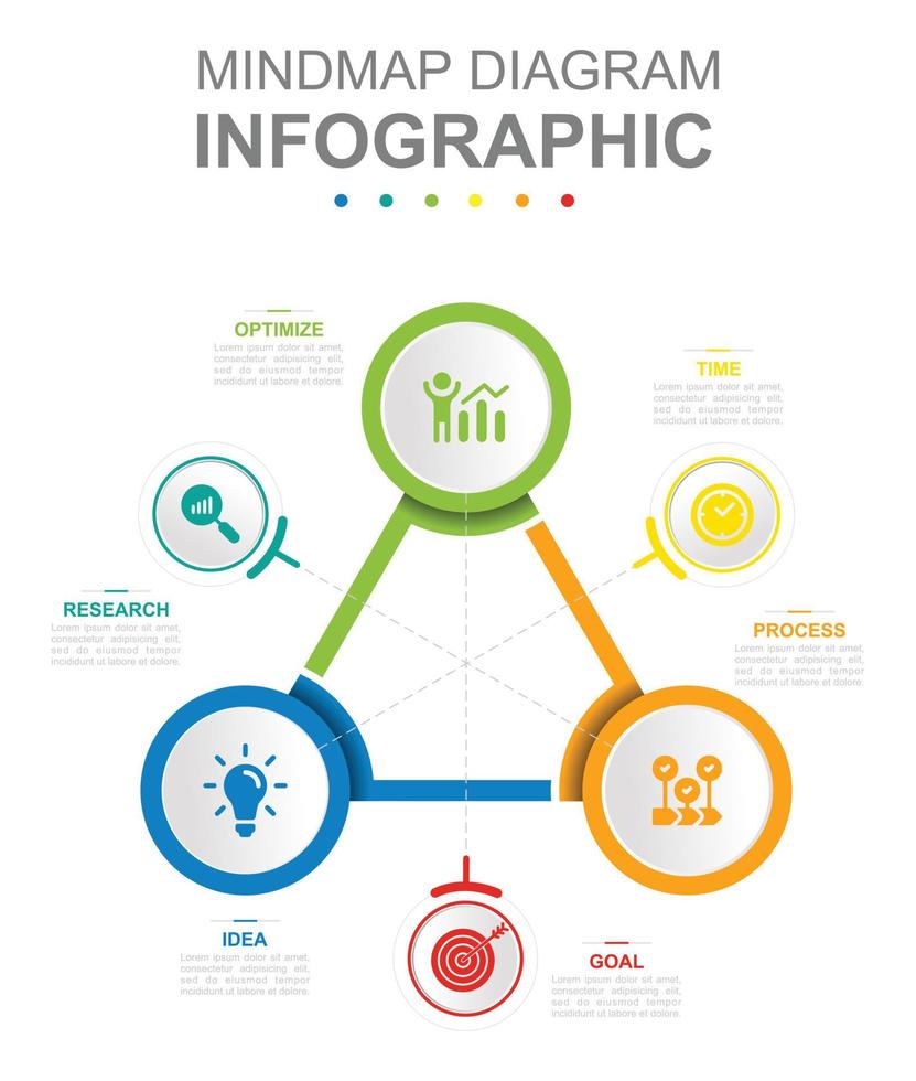 infografía negocio modelo. resumen ciclo diagrama dividido dentro 3 partes. concepto presentación. vector