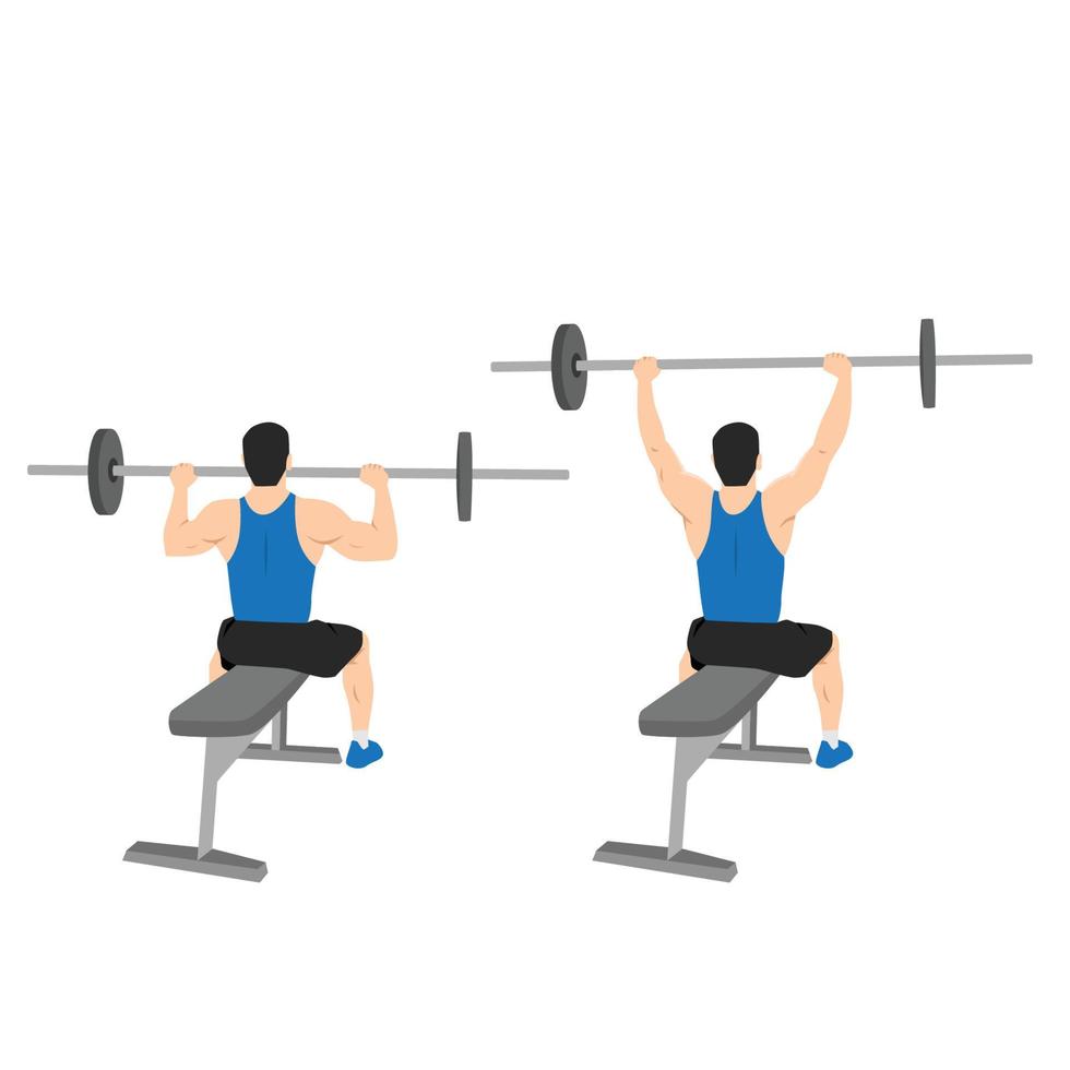 Seated military 2025 press