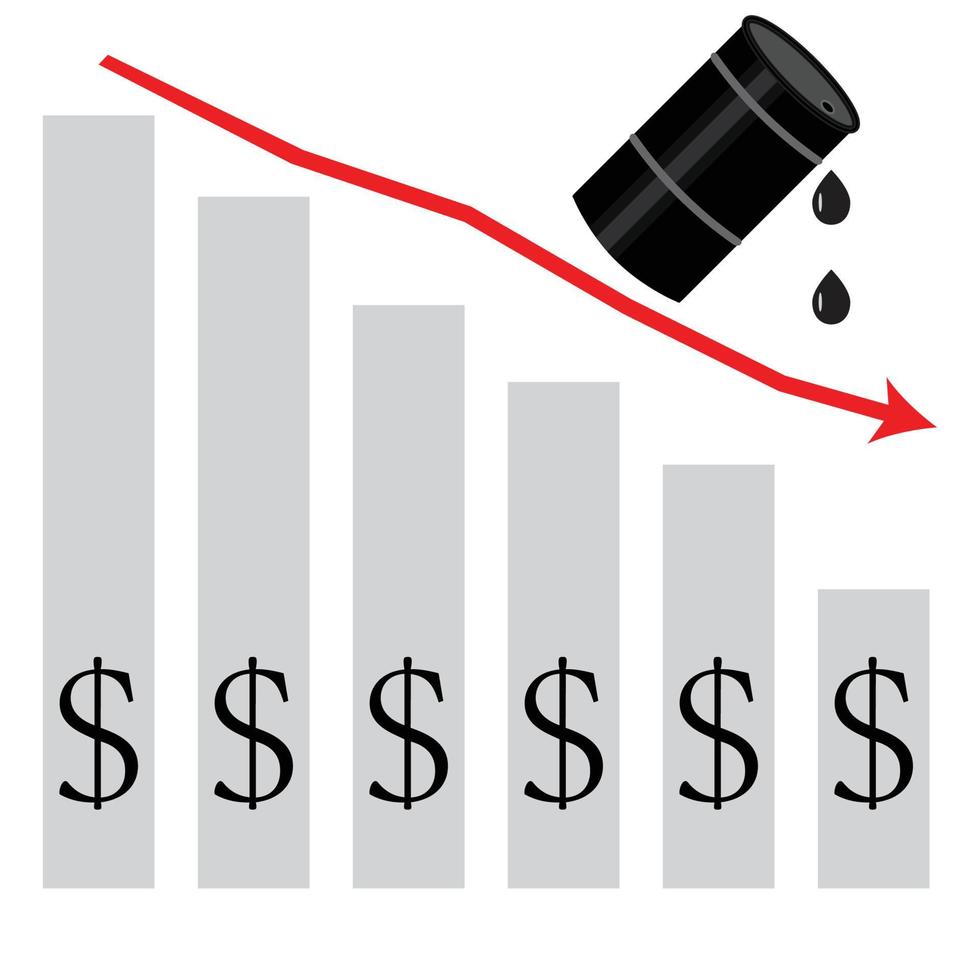 Oil falls in price. graph down vector