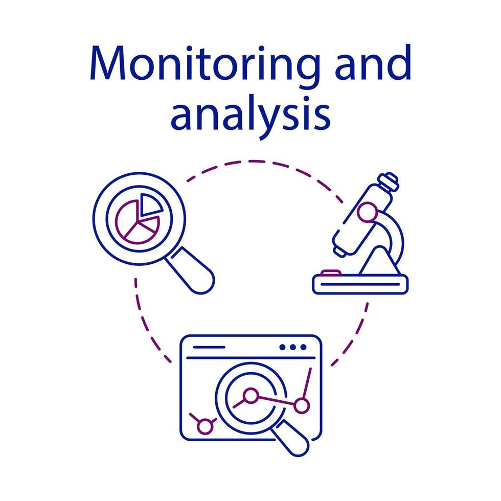 Monitoring and analysis content simple set. CMS concept icon. One of stages of content management system process. Inspection or testing. Isolated symbol for web and mobile phone. Vector
