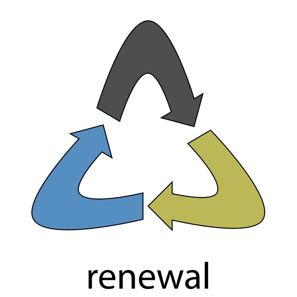 renovación energía icono vector