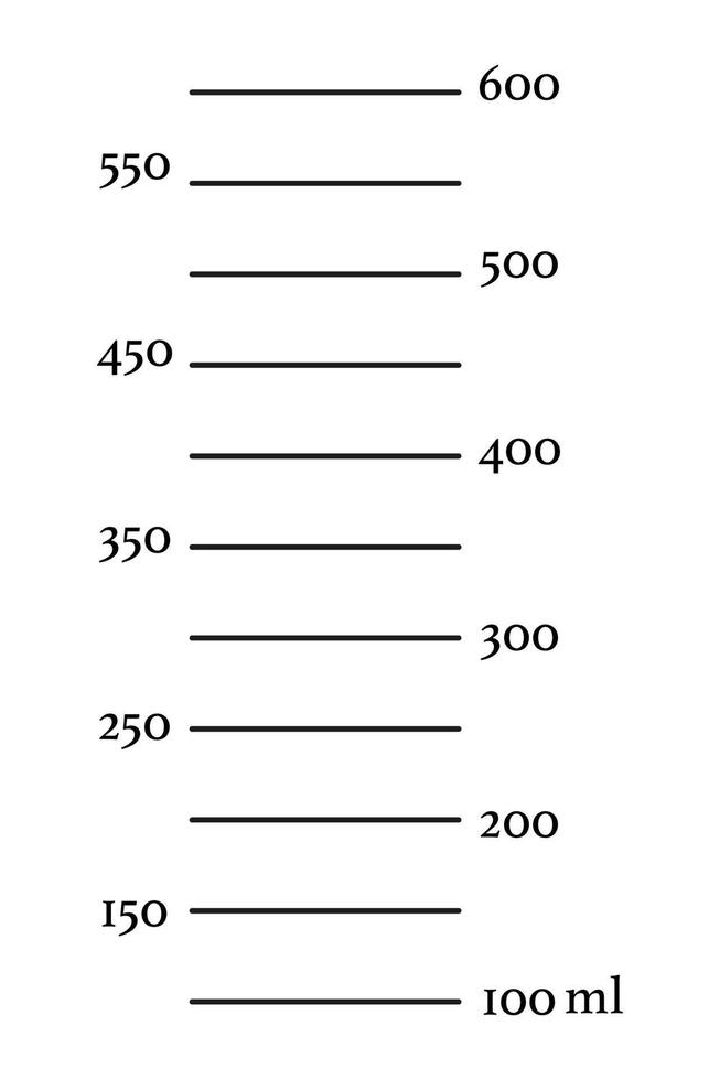 Scale 600 milliliters liquid volume for kitchen measuring cups or chemical experiments beaker in the laboratory. Vector illustration.