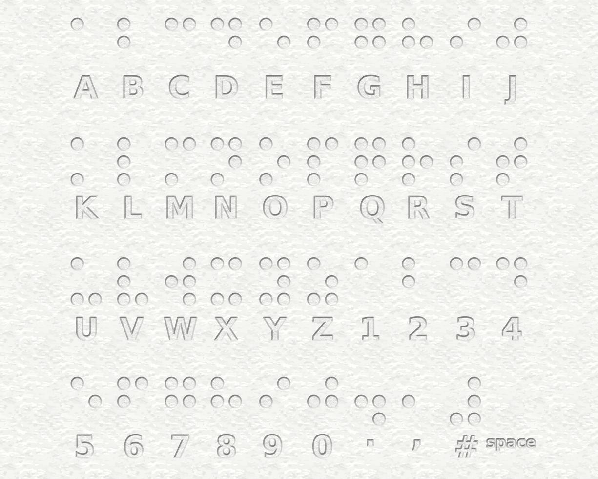 braille alphabet on paper background texture photo