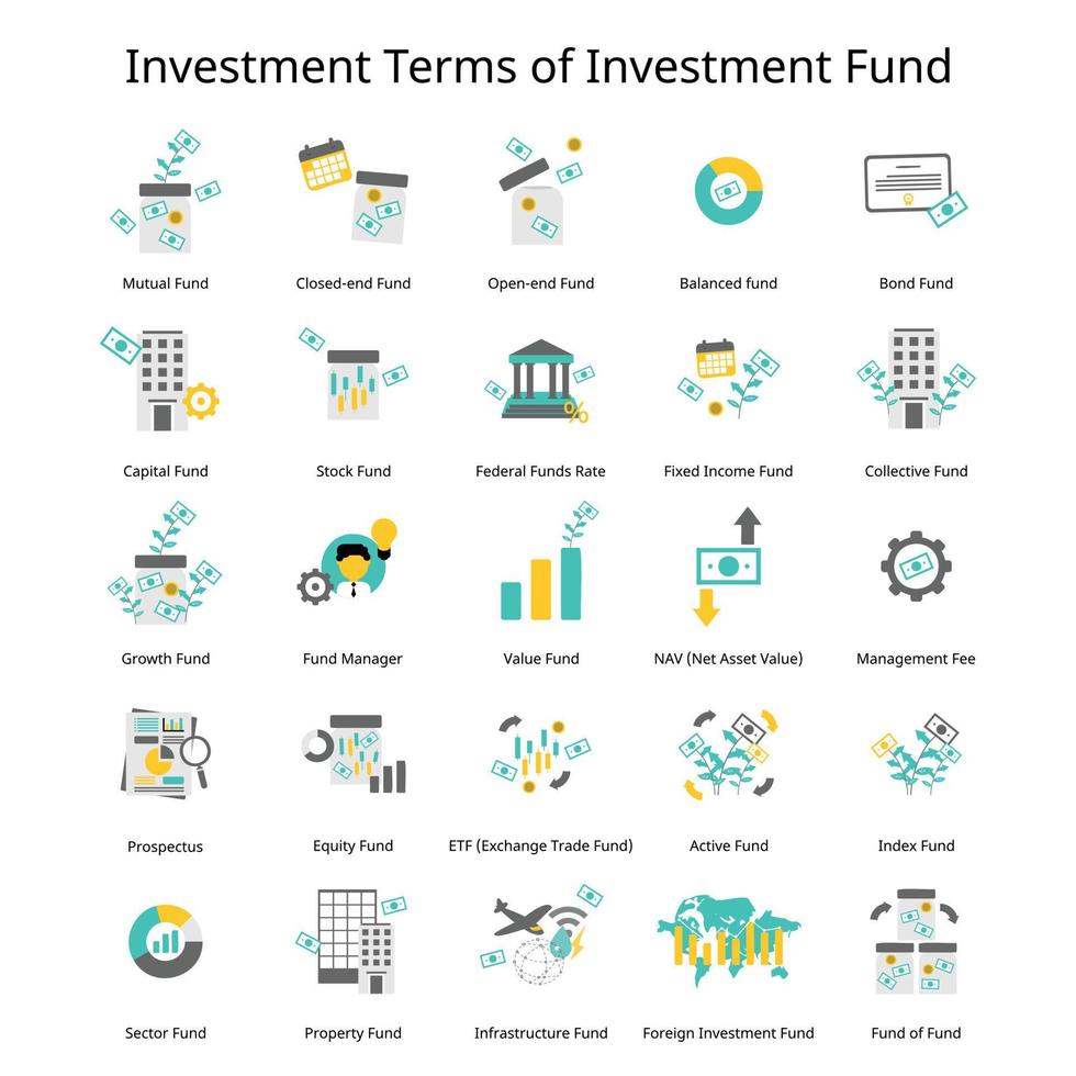 investment terms and vocabulary of different type of investment fund icon vector