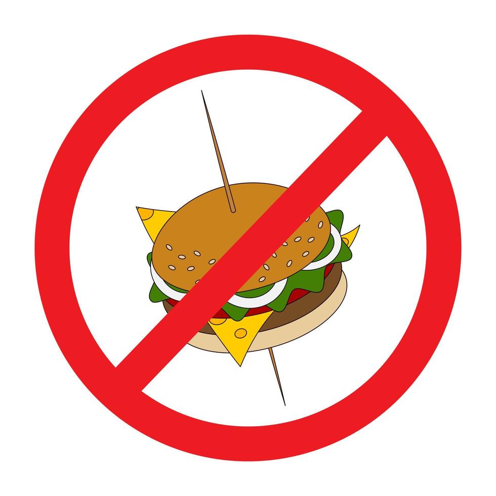 vistoso americano hamburguesa debajo el prohibición signo. insalubre comiendo. rápido alimento. sano comida día vector