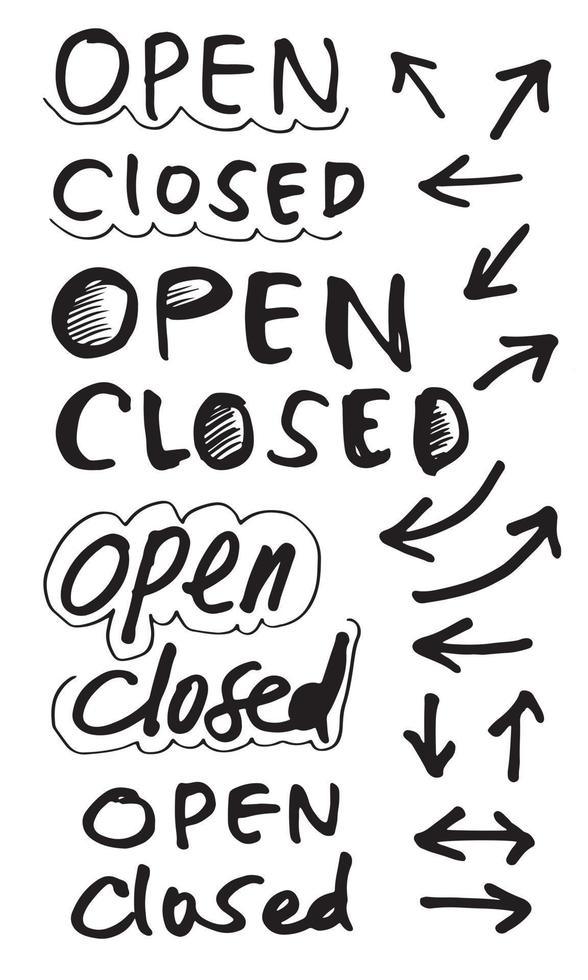 Open Sign Closed. for use in cafes, buildings, shops and others vector