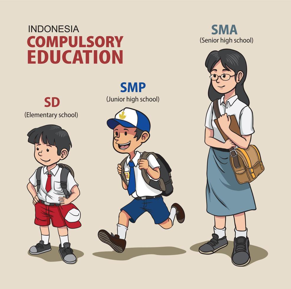 illustration of compulsory education in Indonesia vector